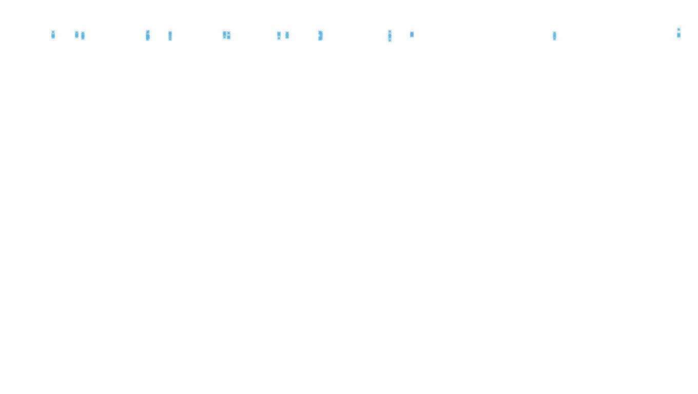 UDP6 openbsd-openbsd-stack-udp6-ip3rev-old receiver