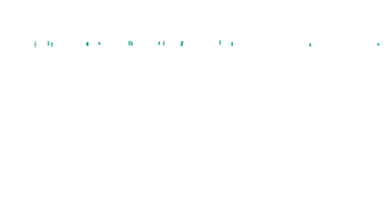 LINUX openbsd-linux-stack-tcp-ip3fwd-4 sender