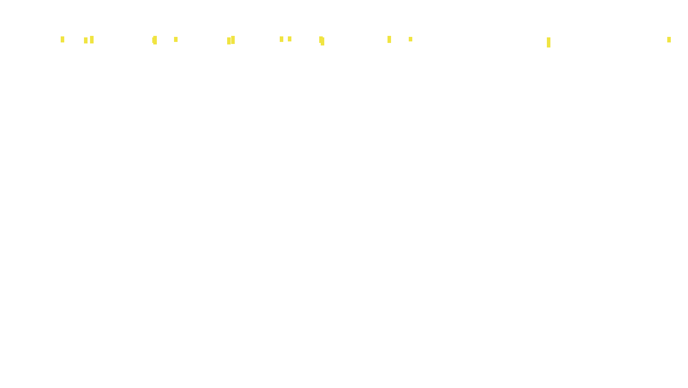 TCP6 openbsd-openbsd-stack-tcp6bench-parallel-old sender