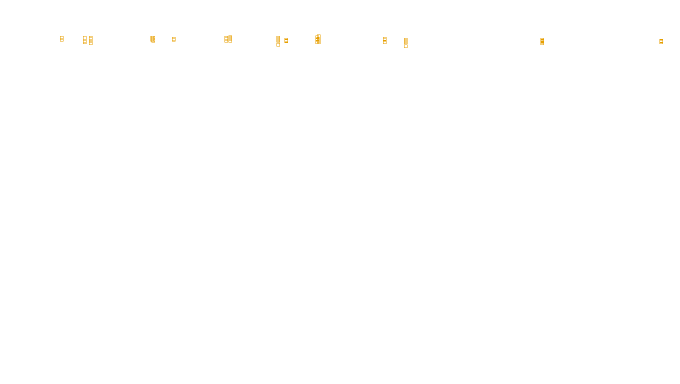 TCP openbsd-openbsd-stack-tcp-ip3rev-old sender