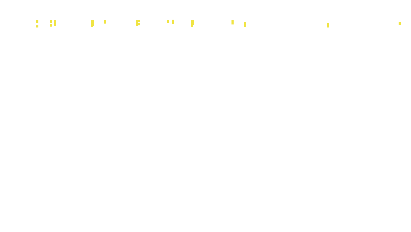 TCP openbsd-openbsd-stack-tcpbench-parallel-old sender