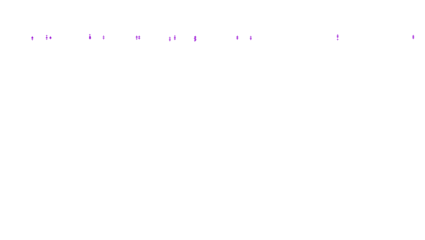 UDP6 openbsd-openbsd-stack-udp6-ip3fwd-old receiver