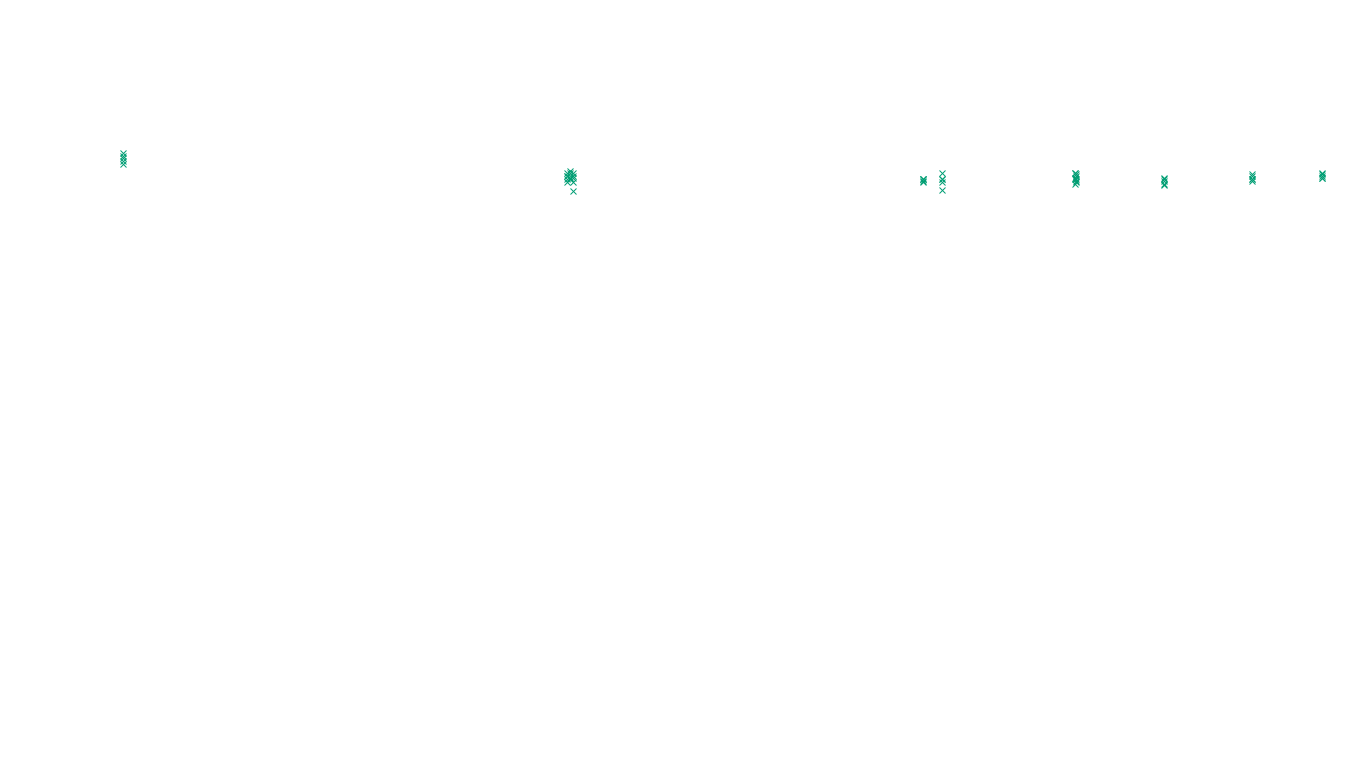 LINUX openbsd-linux-stack-tcp-ip3fwd-4 sender