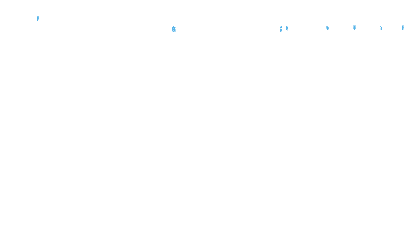 LINUX openbsd-linux-stack-tcp-ip3rev-4 receiver