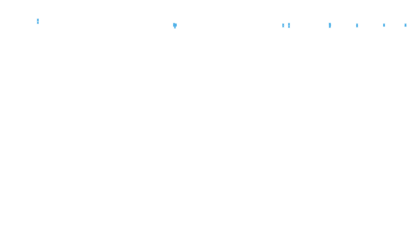 TCP6 openbsd-openbsd-stack-tcp6-ip3rev-old receiver