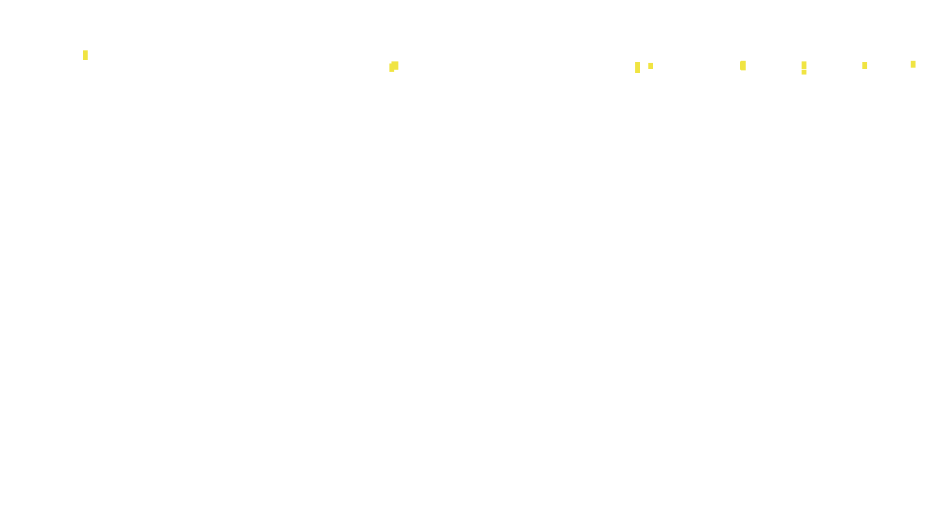 TCP6 openbsd-openbsd-stack-tcp6bench-parallel-old sender