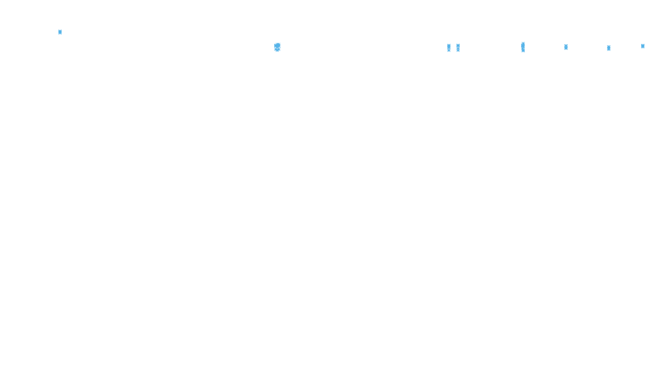 TCP openbsd-openbsd-stack-tcp-ip3rev-old receiver