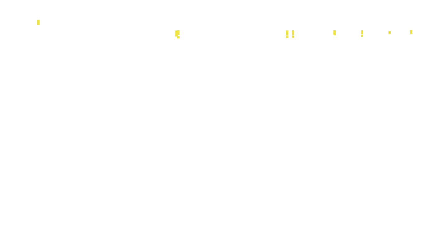 TCP openbsd-openbsd-stack-tcpbench-parallel-old sender