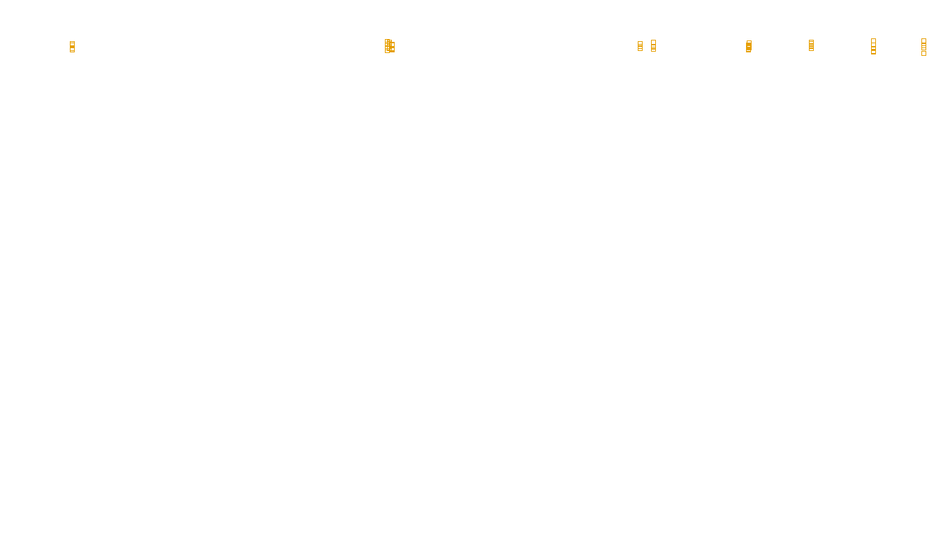 UDP6 openbsd-openbsd-stack-udp6-ip3rev-old sender