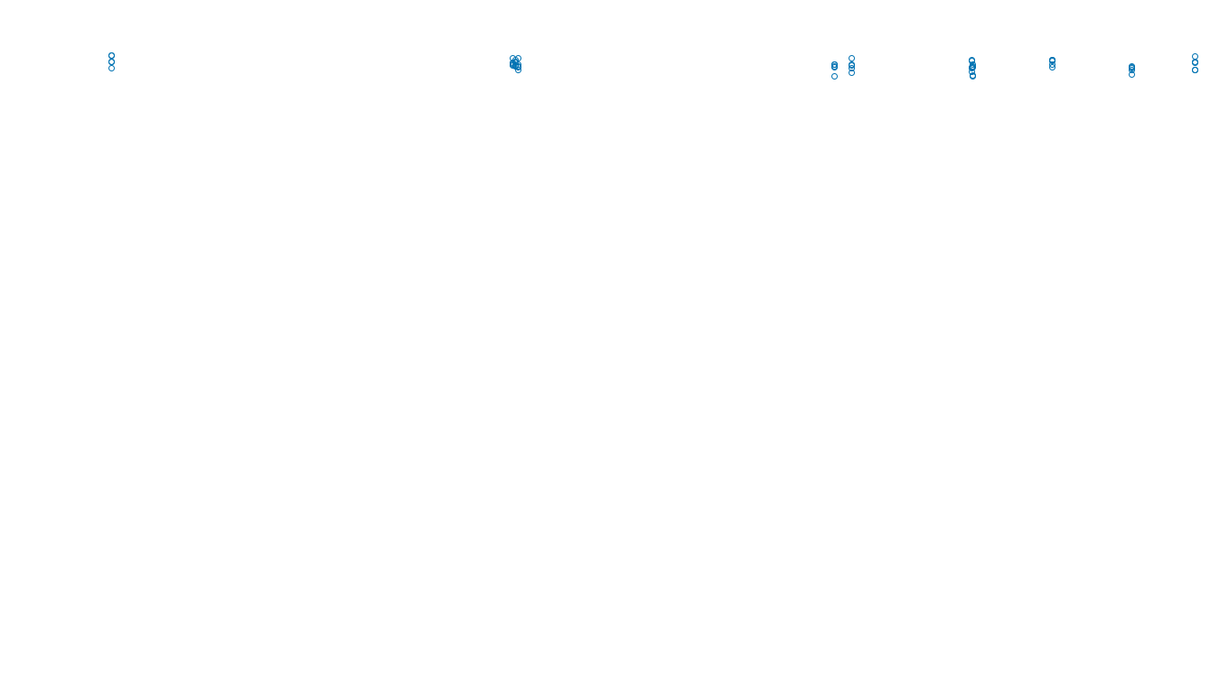 UDP openbsd-openbsd-stack-udpbench-long-recv-old send