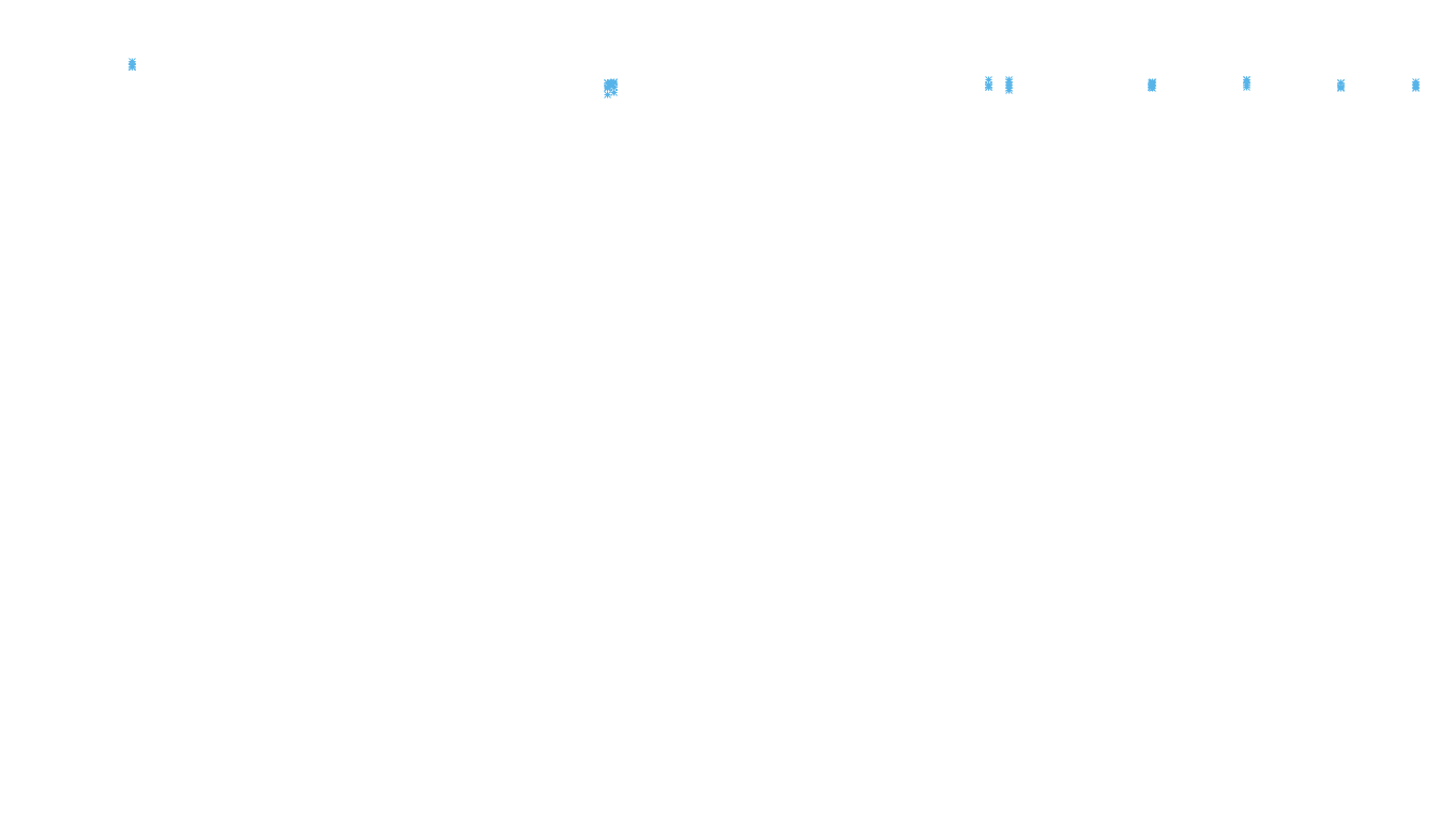 LINUX6 openbsd-linux-stack-tcp6-ip3rev-4 receiver