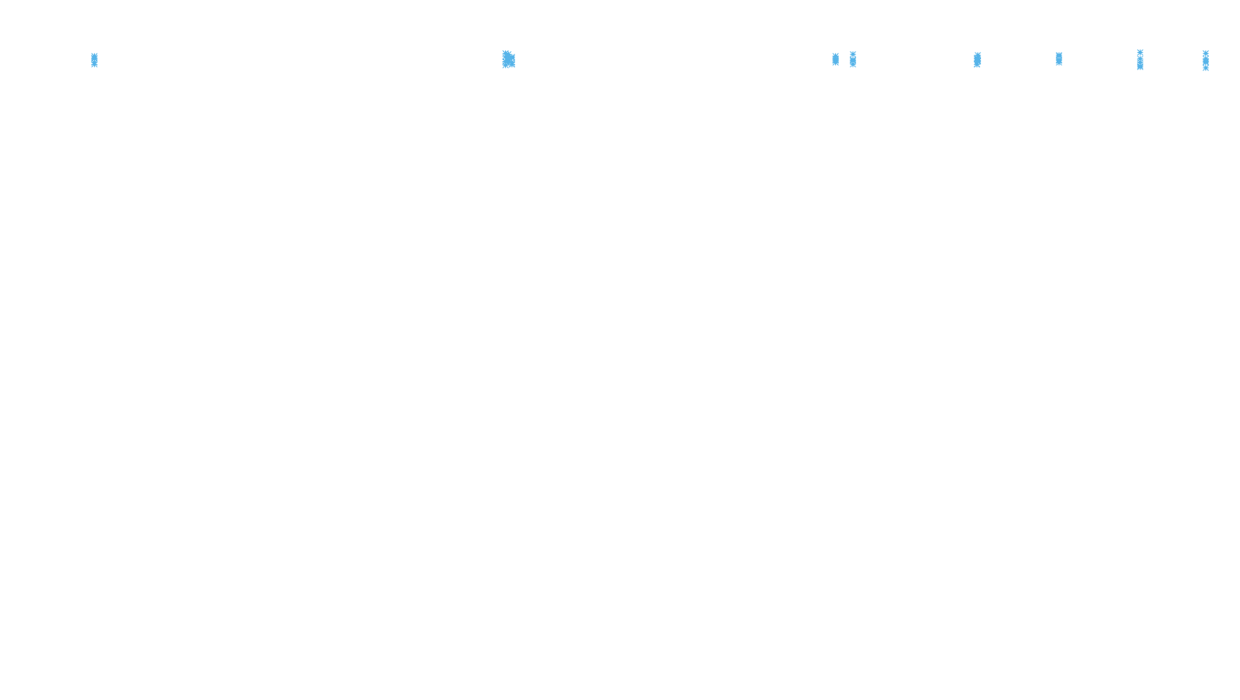 UDP6 openbsd-openbsd-stack-udp6-ip3rev-old receiver