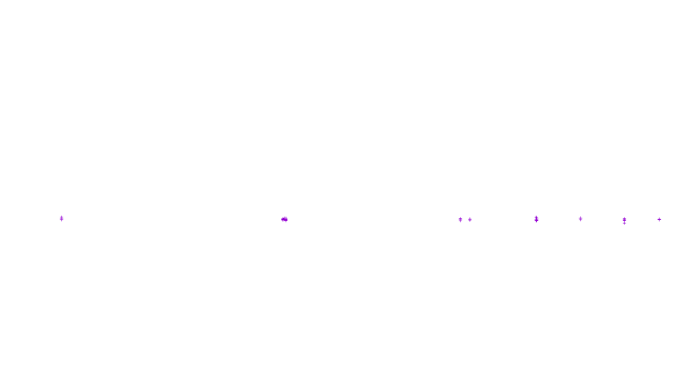 UDP openbsd-openbsd-stack-udp-ip3fwd-old-1 receiver