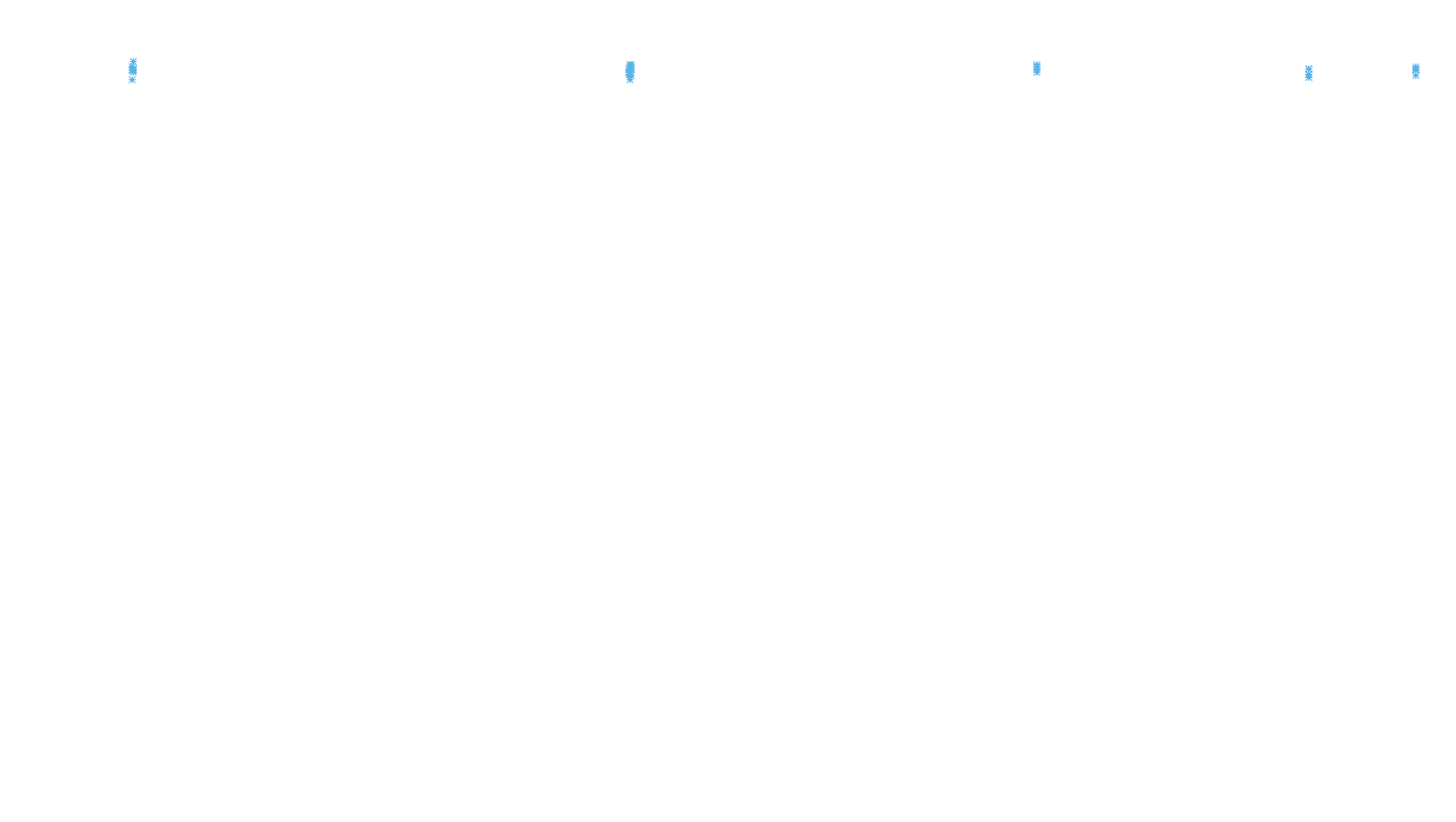 TCP openbsd-openbsd-stack-tcp-ip3rev-old receiver