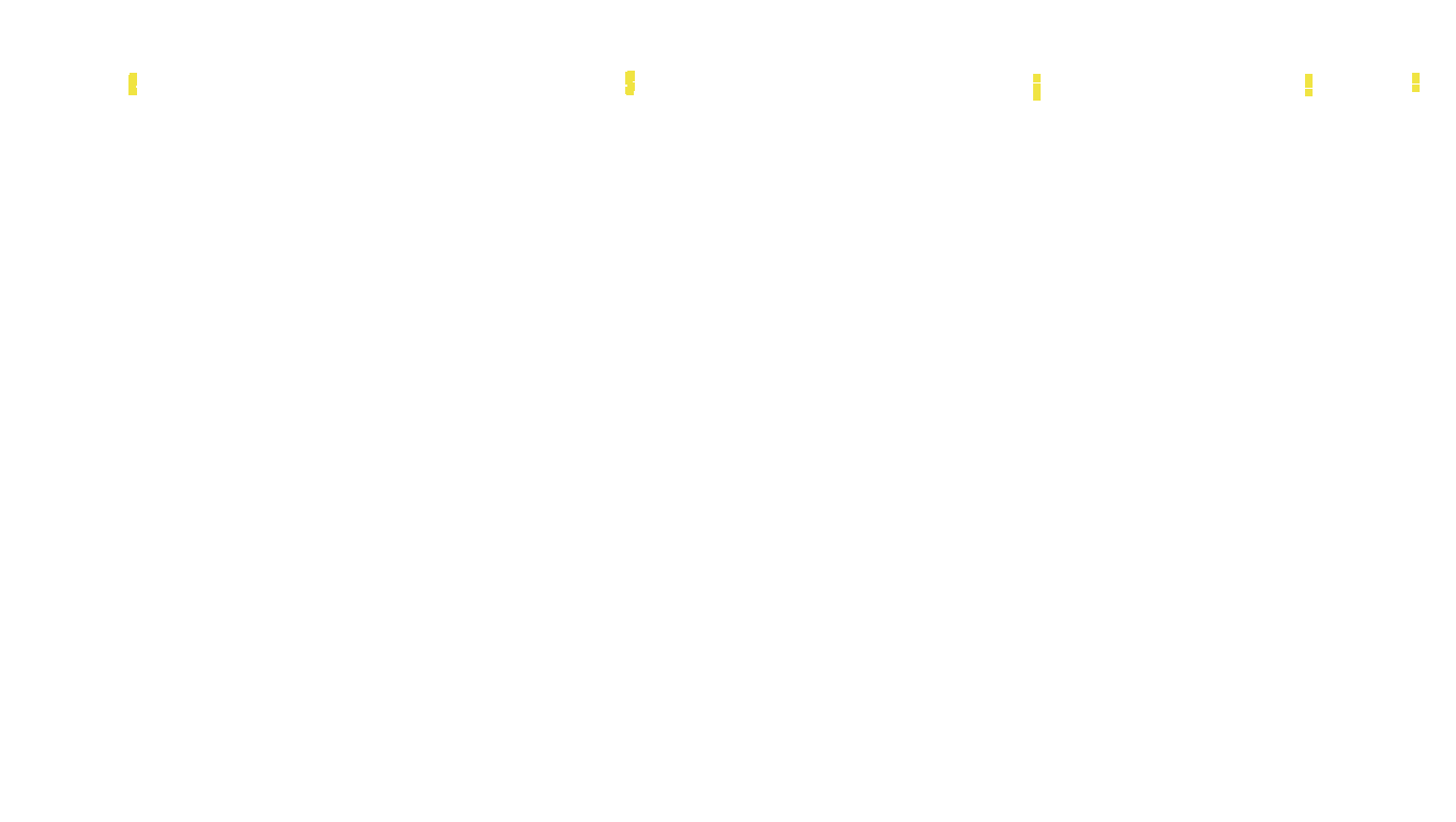 TCP openbsd-openbsd-stack-tcpbench-parallel-old sender