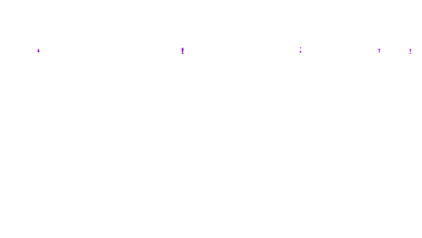 LINUX openbsd-linux-stack-tcp-ip3fwd-4 receiver