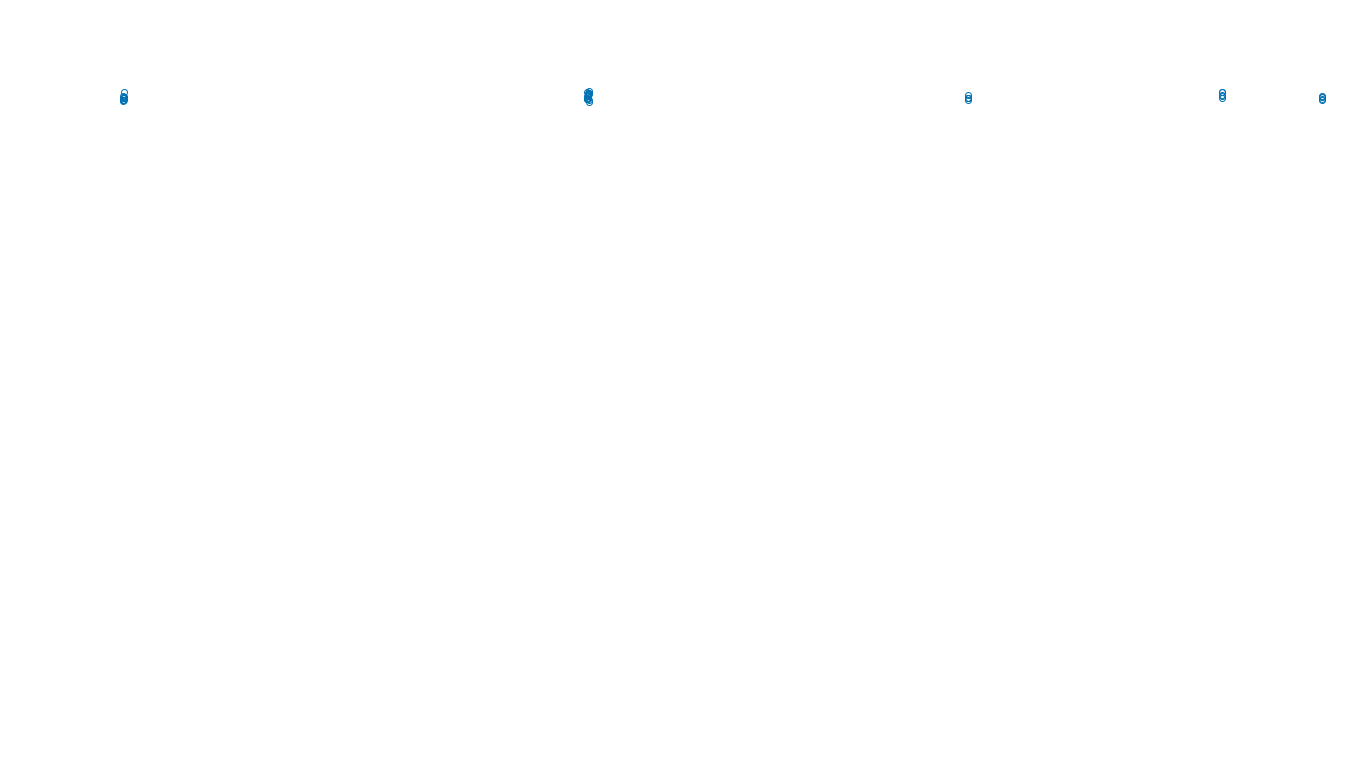 TCP6 openbsd-openbsd-stack-tcp6bench-single-old sender