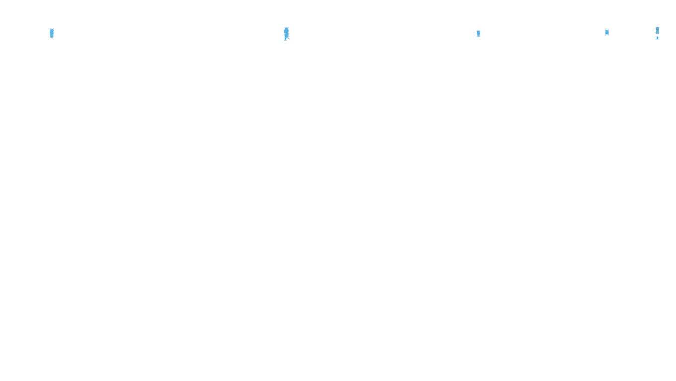 UDP6 openbsd-openbsd-stack-udp6-ip3rev-old receiver