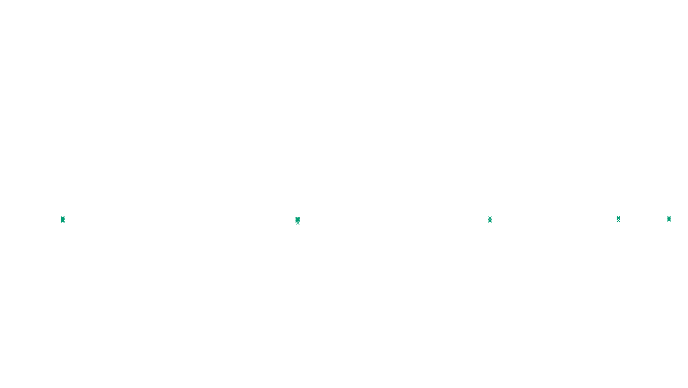 UDP openbsd-openbsd-stack-udp-ip3fwd-old-1 sender