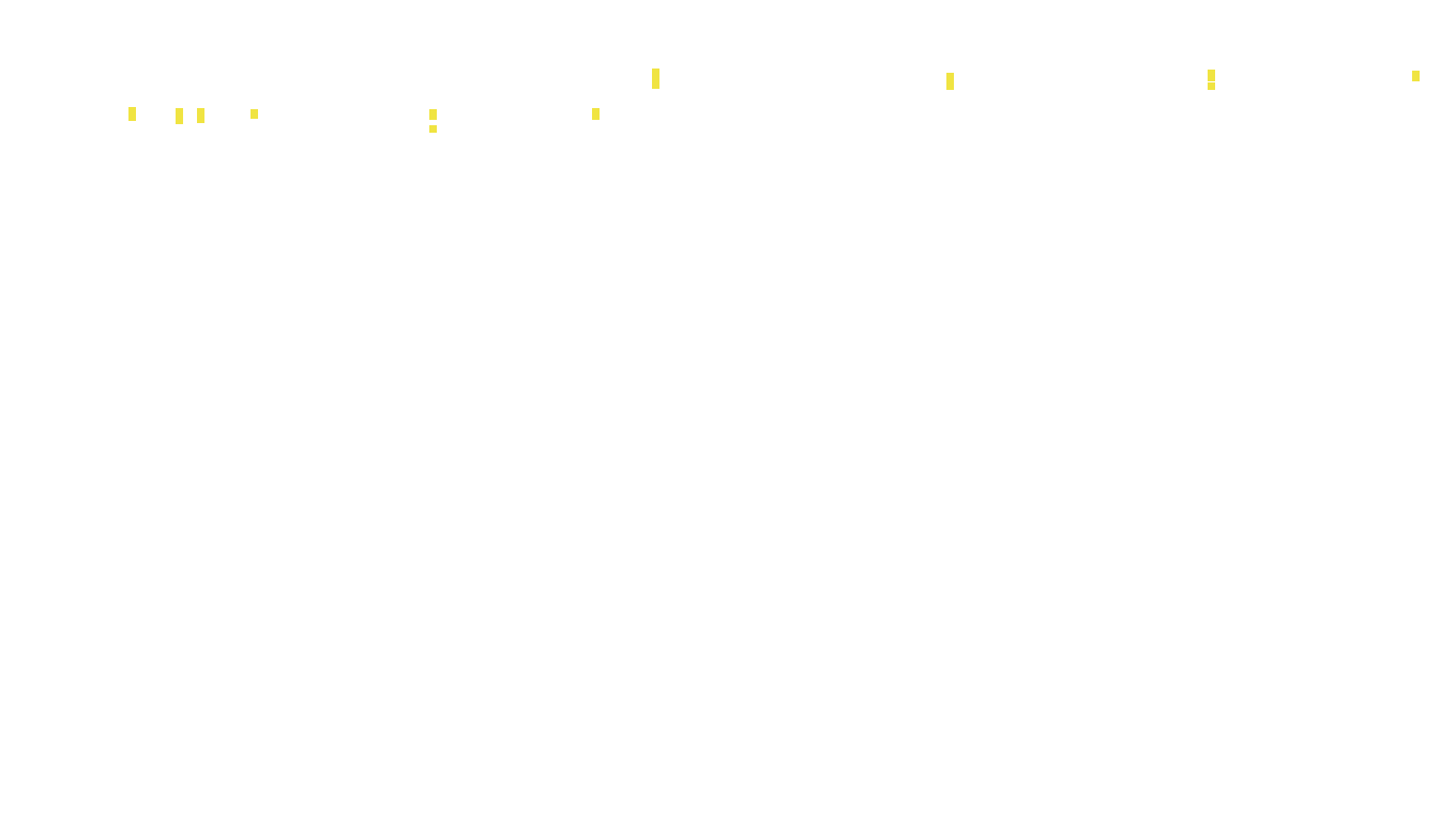 TCP openbsd-openbsd-stack-tcpbench-parallel-old sender