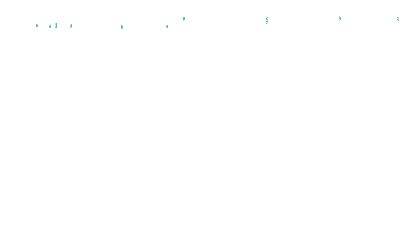 LINUX openbsd-linux-stack-tcp-ip3rev-4 receiver