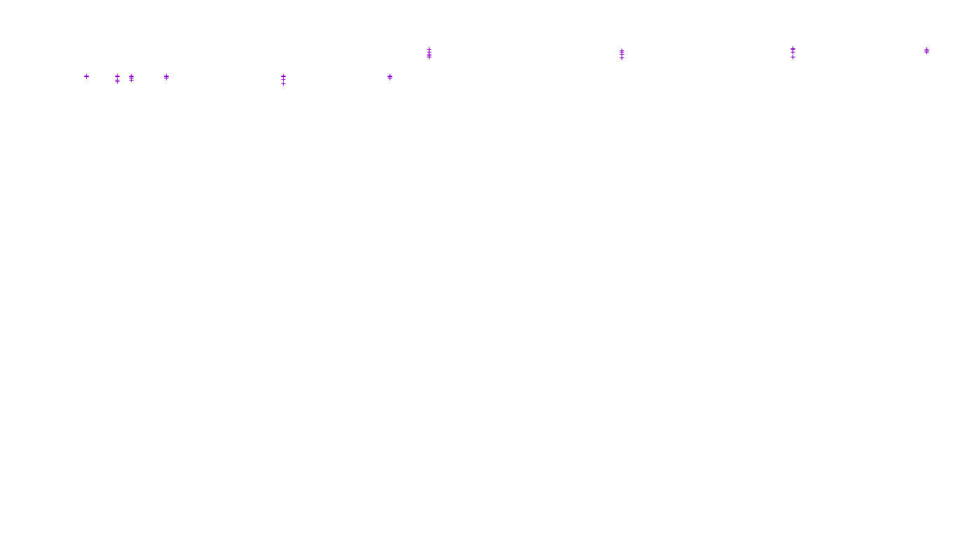 TCP openbsd-openbsd-stack-tcp-ip3fwd-old receiver