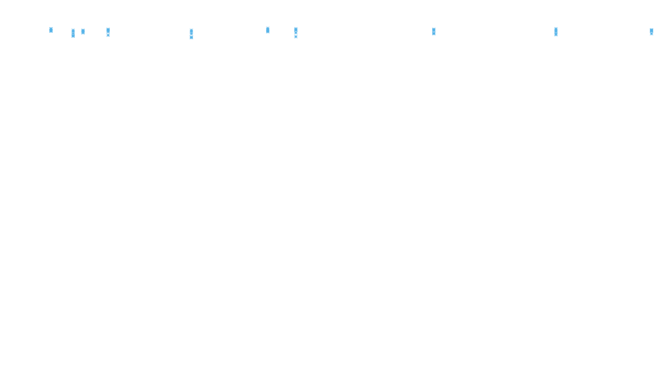 UDP6 openbsd-openbsd-stack-udp6-ip3rev-old receiver