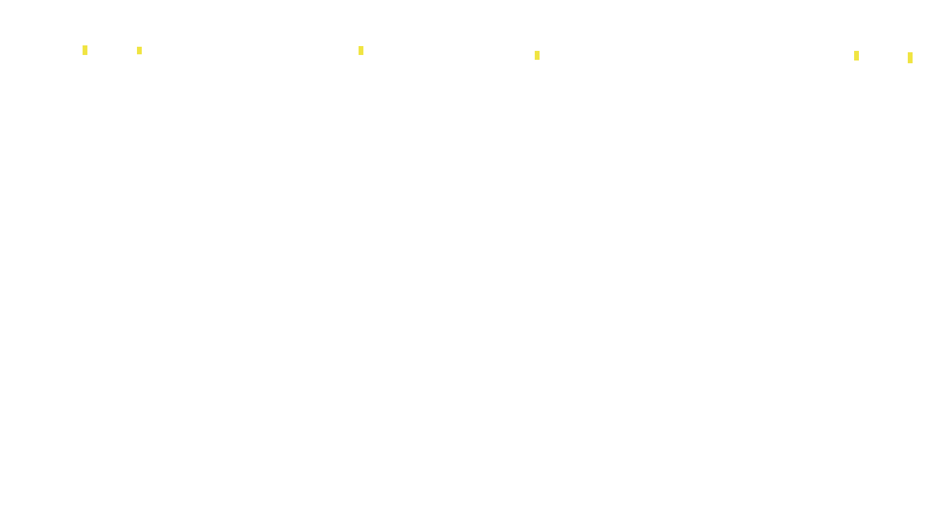 TCP openbsd-openbsd-stack-tcpbench-parallel-old sender