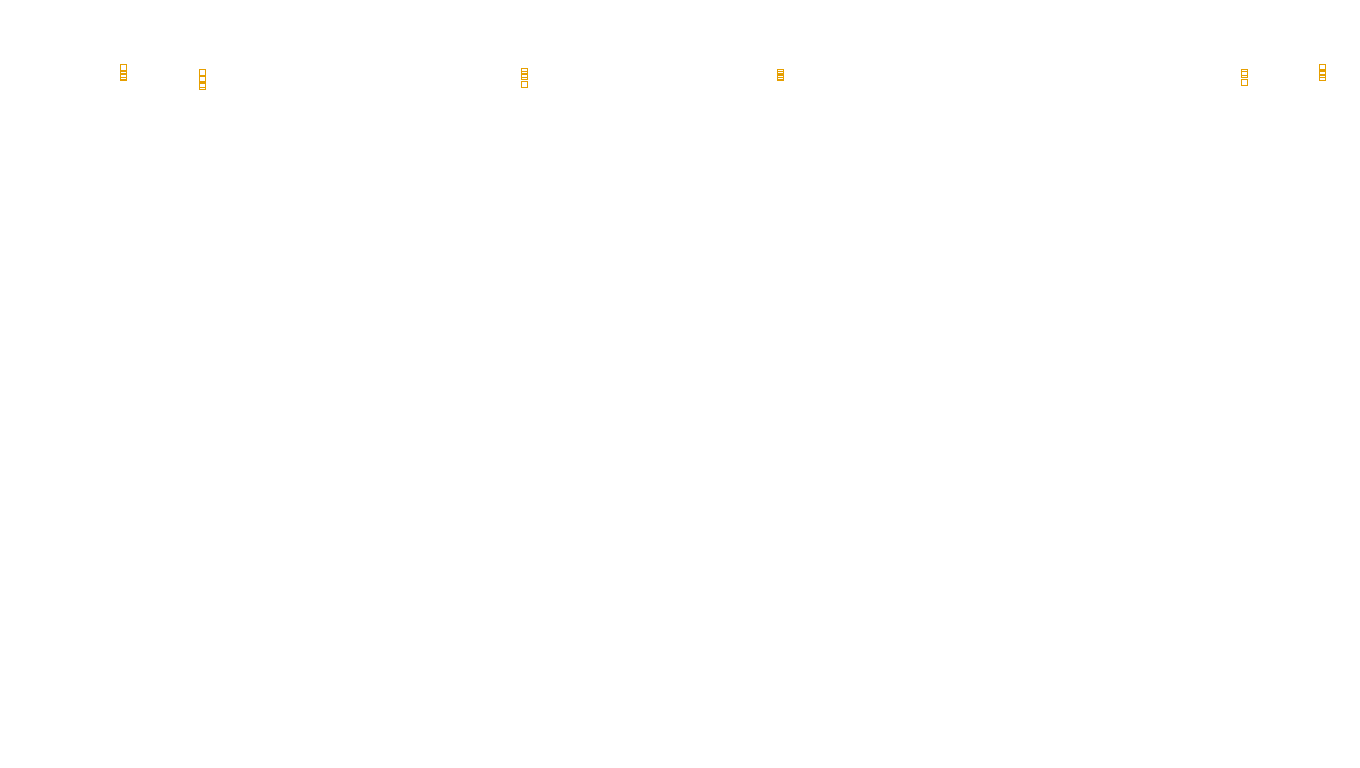 LINUX6 openbsd-linux-stack-tcp6-ip3rev-4 sender