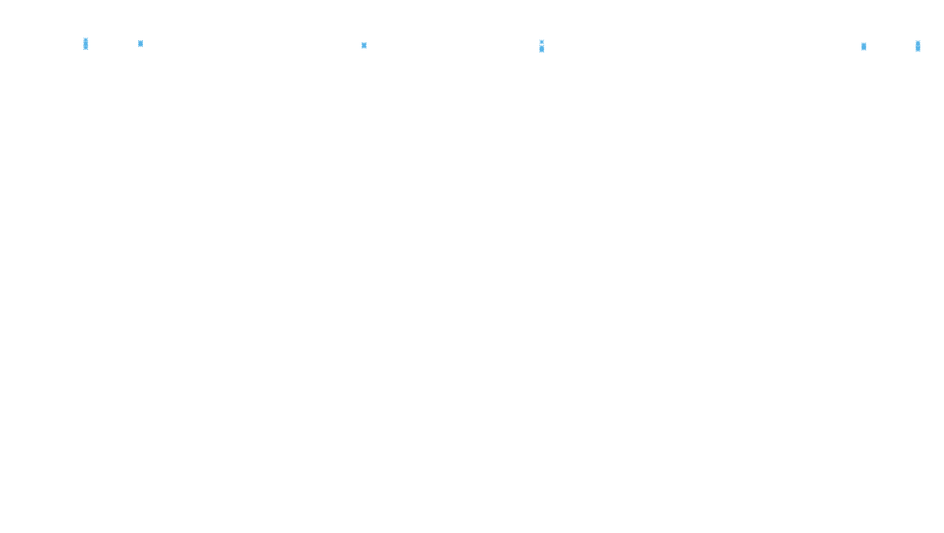 LINUX openbsd-linux-stack-tcp-ip3rev-4 receiver