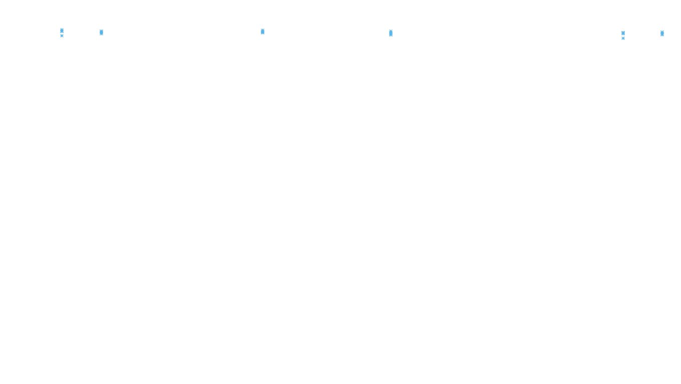 TCP openbsd-openbsd-stack-tcp-ip3rev-old receiver