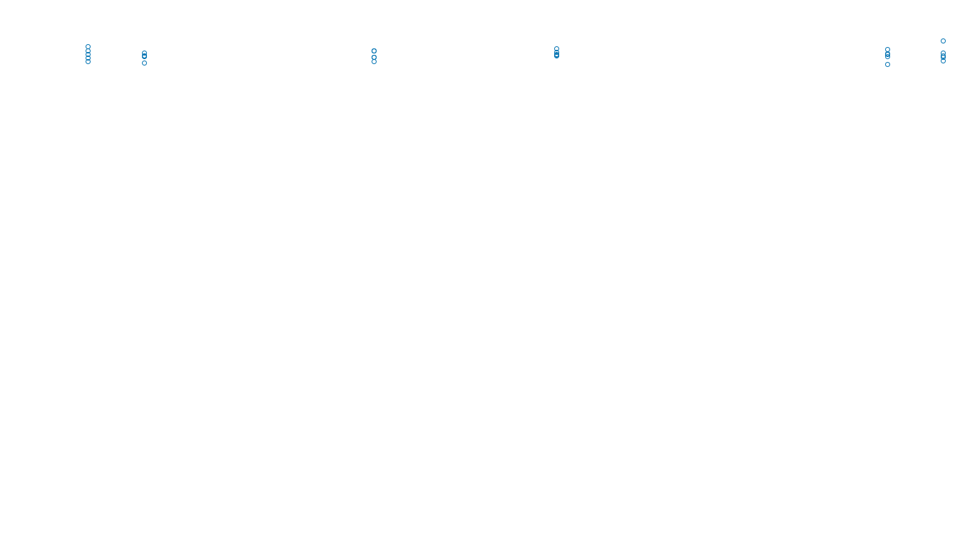 UDP openbsd-openbsd-stack-udpbench-long-recv-old send