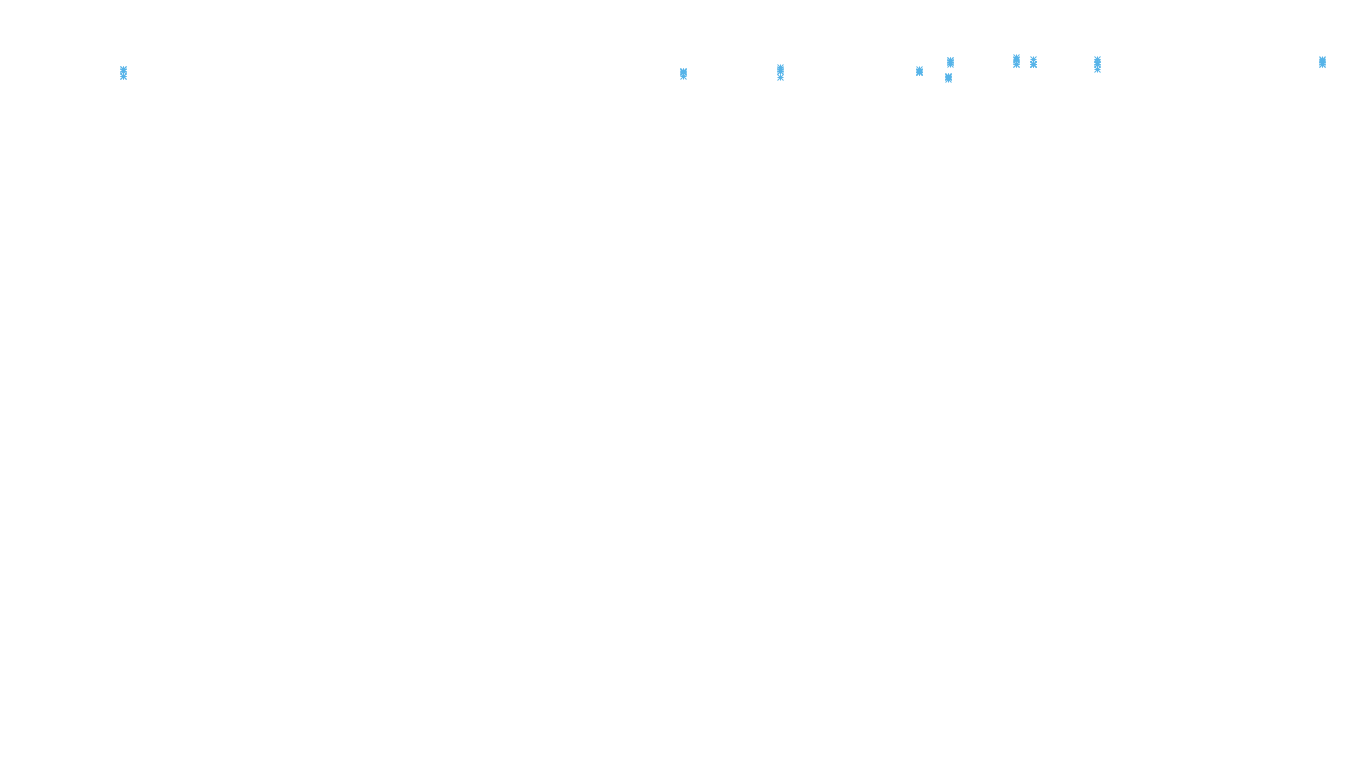 LINUX6 openbsd-linux-stack-tcp6-ip3rev-4 receiver