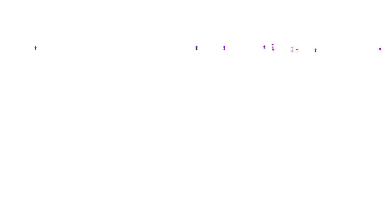 LINUX openbsd-linux-stack-tcp-ip3fwd-4 receiver