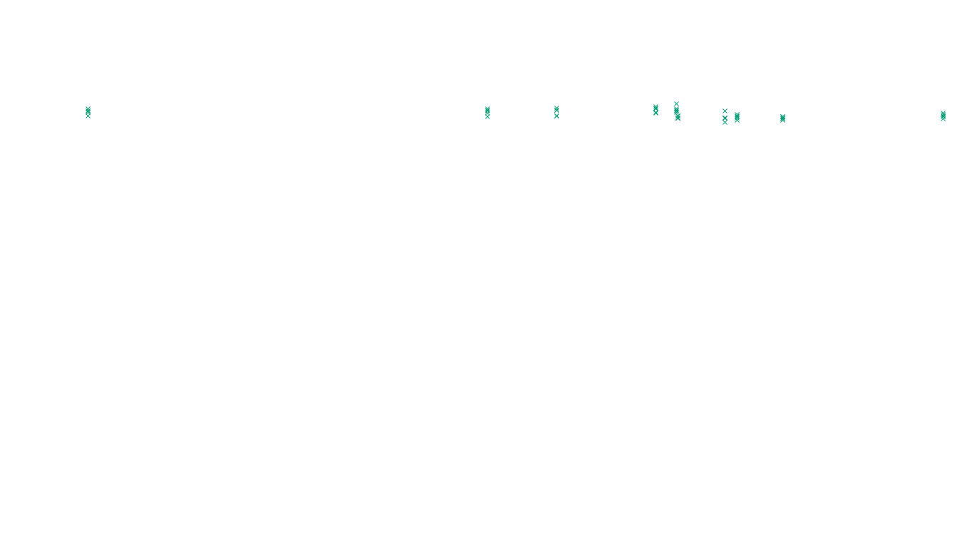 LINUX openbsd-linux-stack-tcp-ip3fwd-4 sender