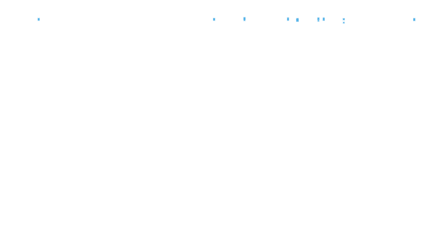 LINUX openbsd-linux-stack-tcp-ip3rev-4 receiver