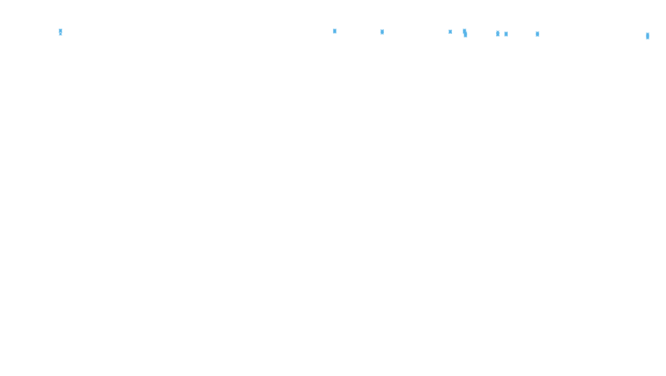 TCP6 openbsd-openbsd-stack-tcp6-ip3rev-old receiver