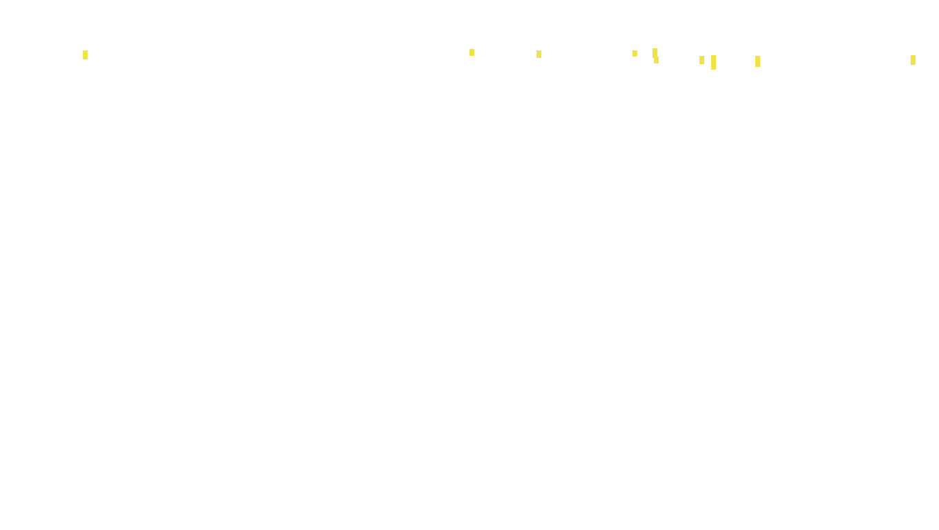 TCP6 openbsd-openbsd-stack-tcp6bench-parallel-old sender