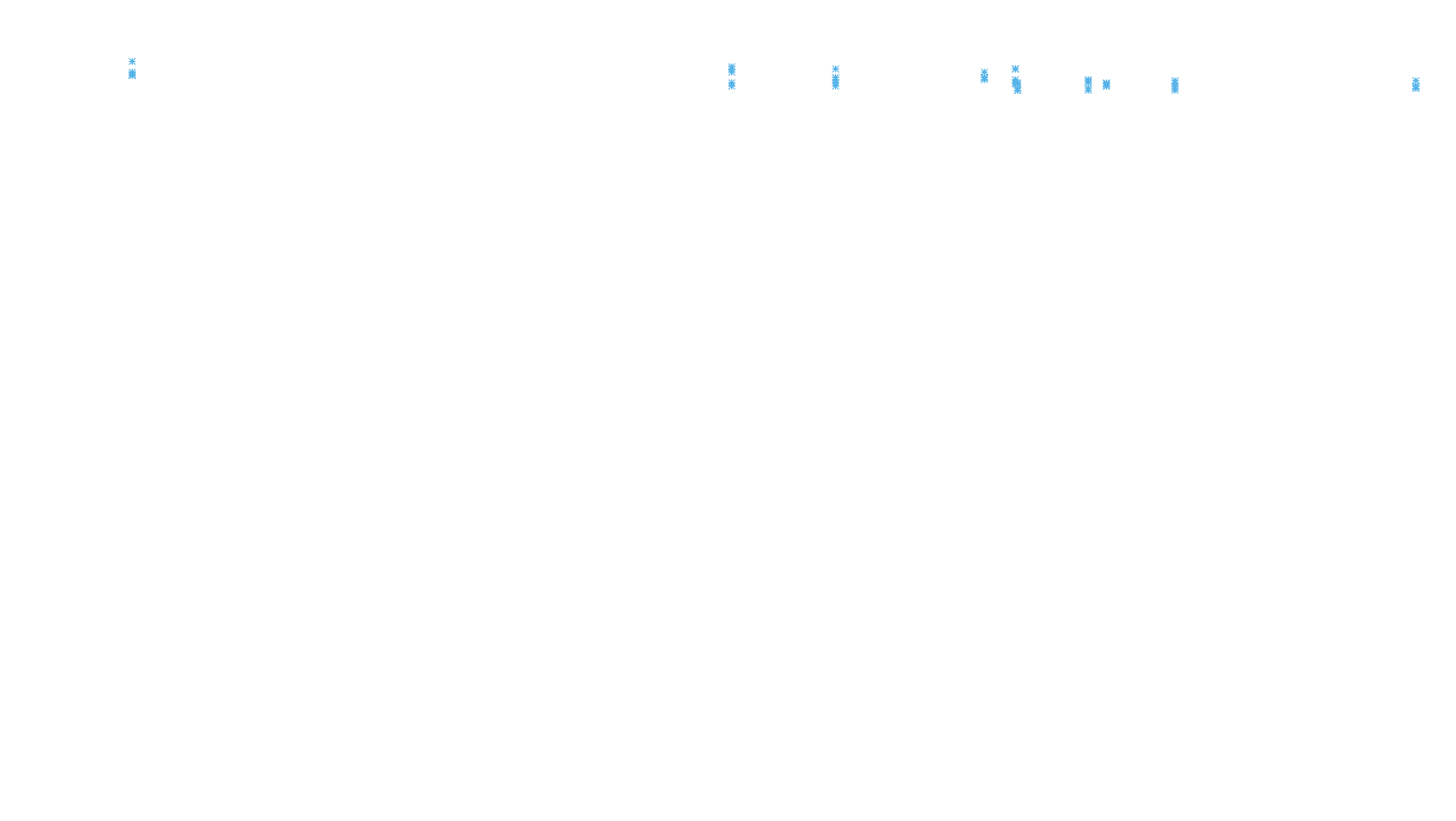 TCP openbsd-openbsd-stack-tcp-ip3rev-old receiver