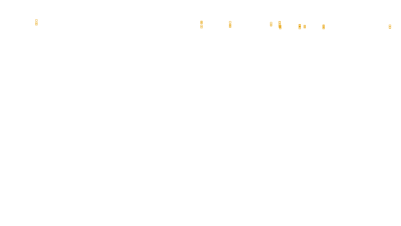 TCP openbsd-openbsd-stack-tcp-ip3rev-old sender