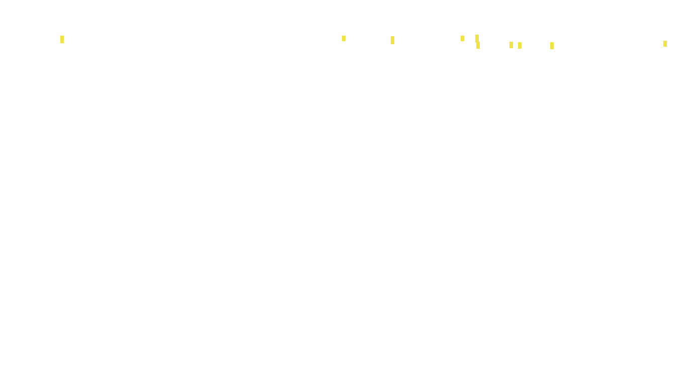 TCP openbsd-openbsd-stack-tcpbench-parallel-old sender