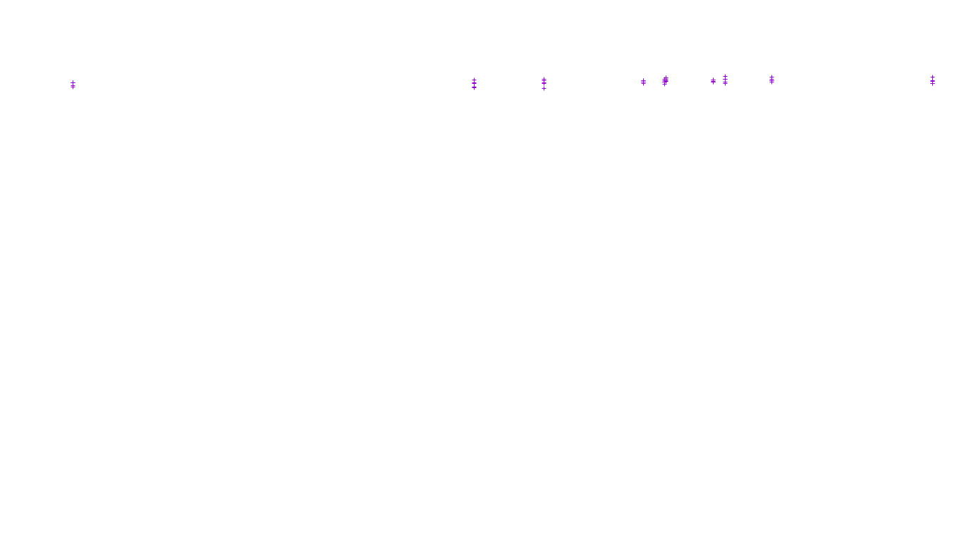 UDP6 openbsd-openbsd-stack-udp6-ip3fwd-old receiver