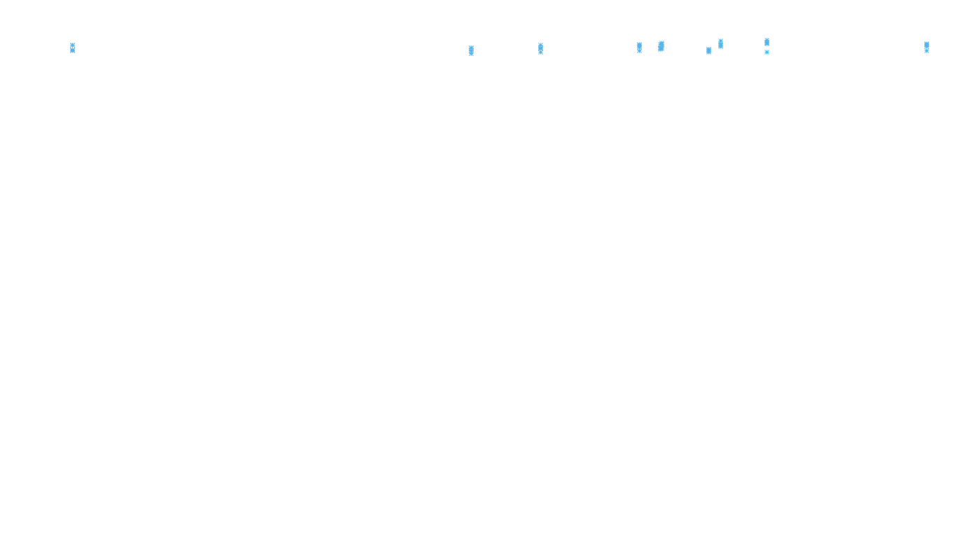 UDP6 openbsd-openbsd-stack-udp6-ip3rev-old receiver