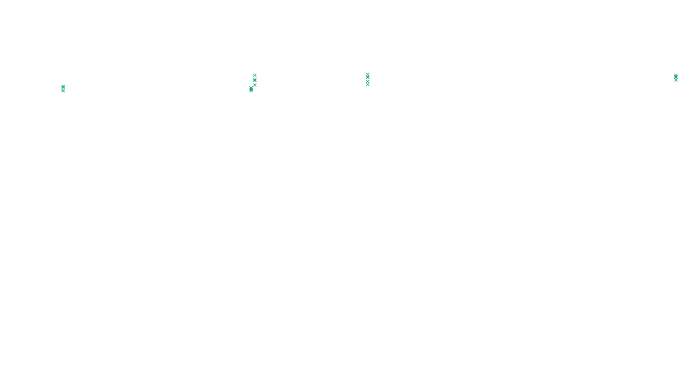 LINUX openbsd-linux-stack-tcp-ip3fwd-4 sender