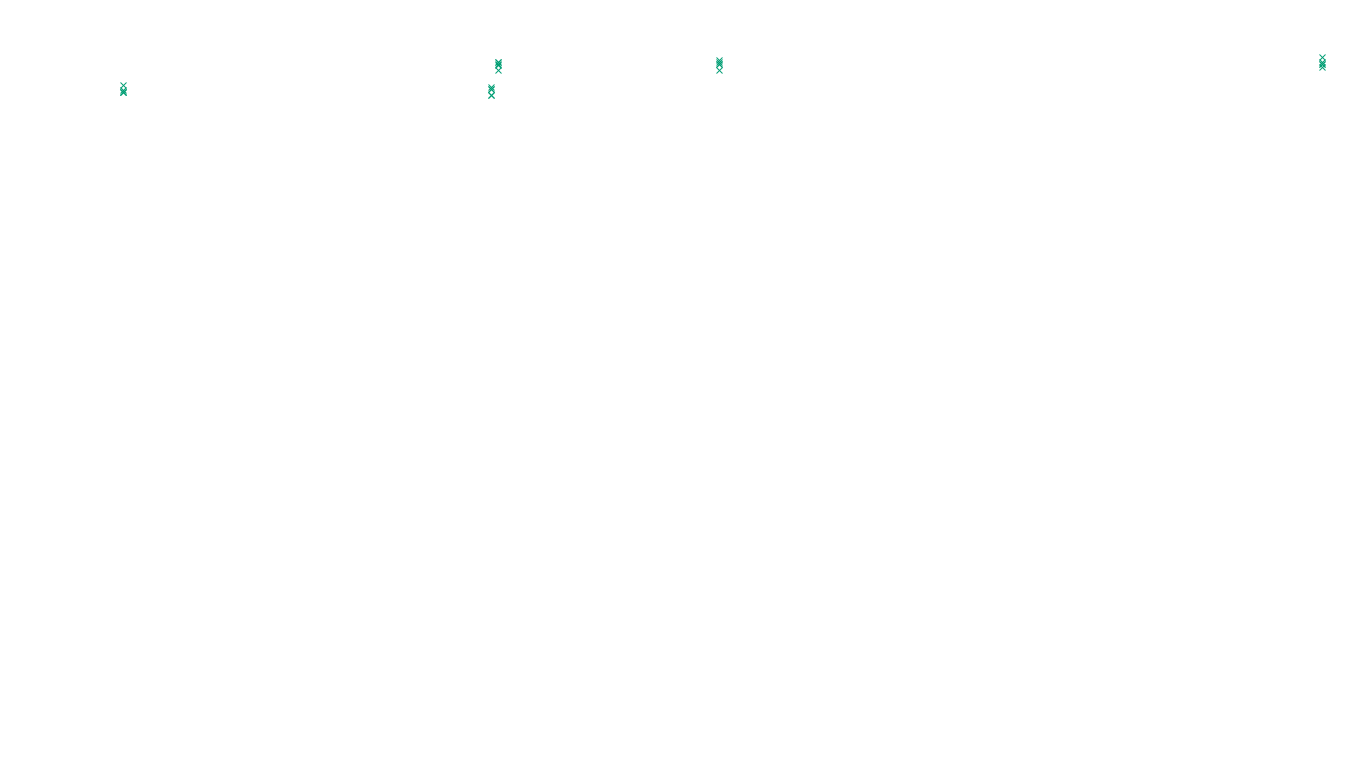 TCP openbsd-openbsd-stack-tcp-ip3fwd-old sender