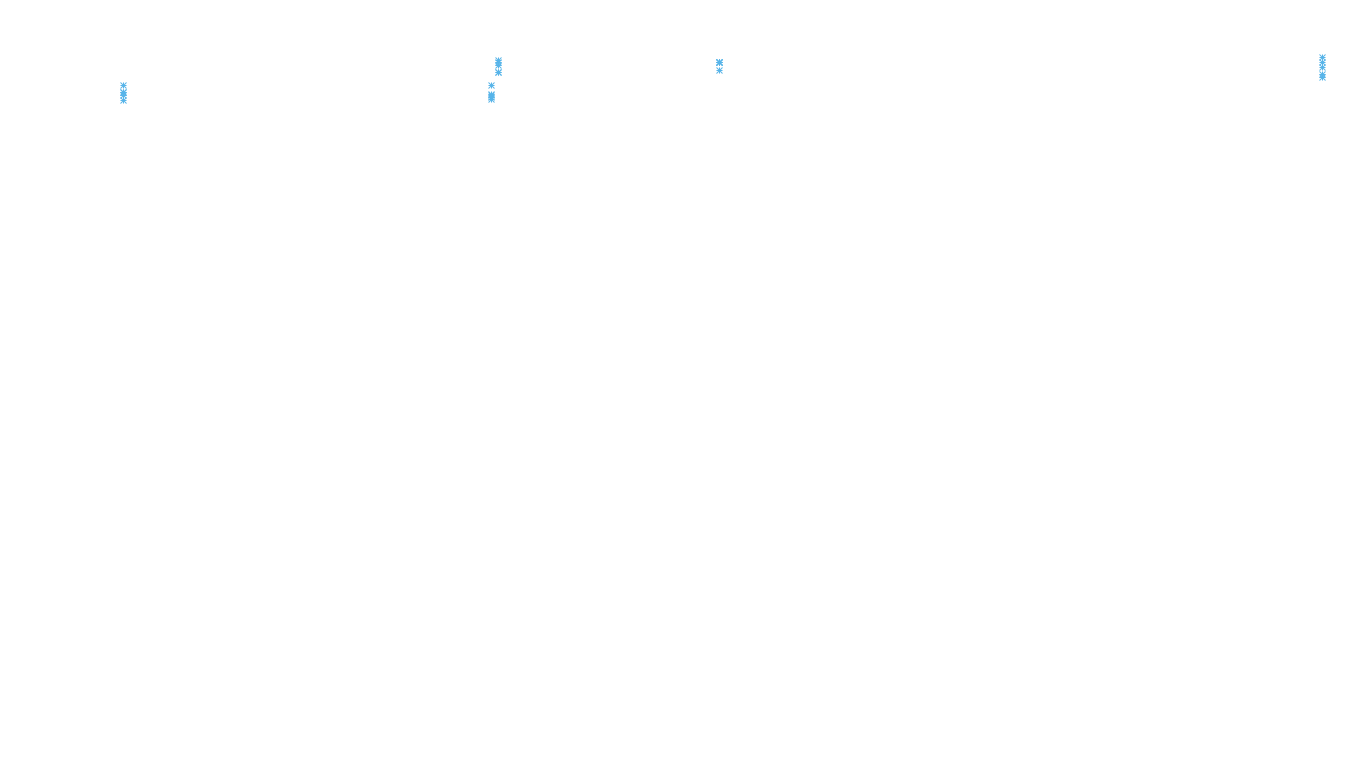 TCP openbsd-openbsd-stack-tcp-ip3rev-old receiver