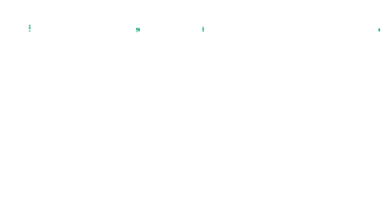 UDP6 openbsd-openbsd-stack-udp6-ip3fwd-old sender