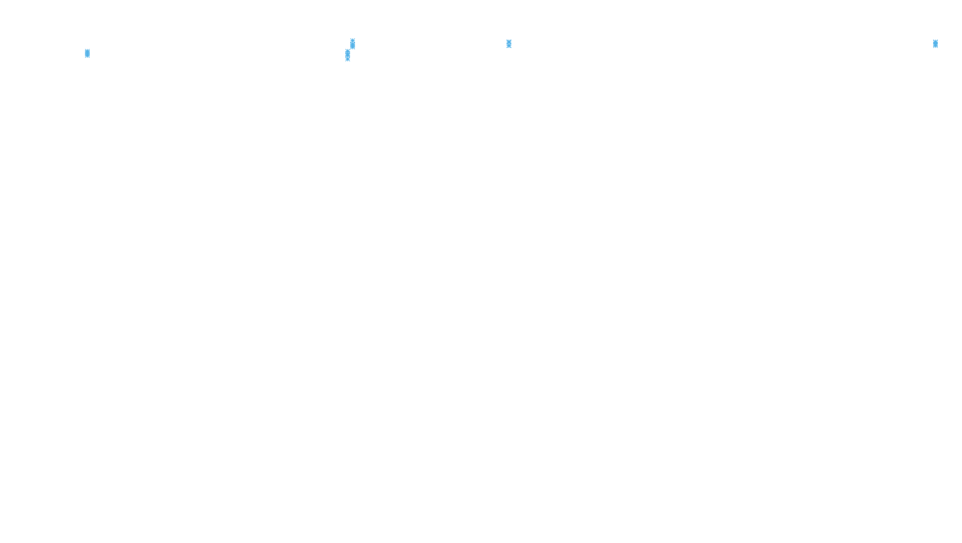 LINUX6 openbsd-linux-stack-tcp6-ip3rev-4 receiver