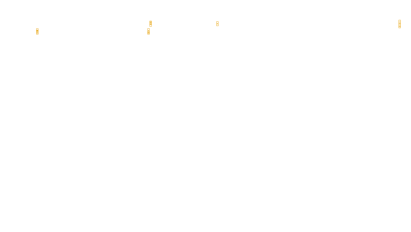 TCP openbsd-openbsd-stack-tcp-ip3rev-old sender