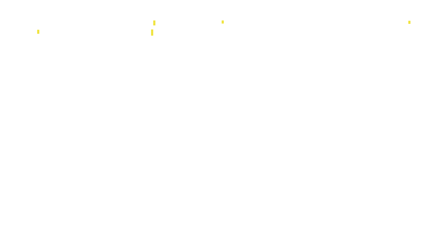 TCP openbsd-openbsd-stack-tcpbench-parallel-old sender